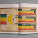 Image for article titled A German designer who refused to work for Hitler became a pioneer of American infographics
